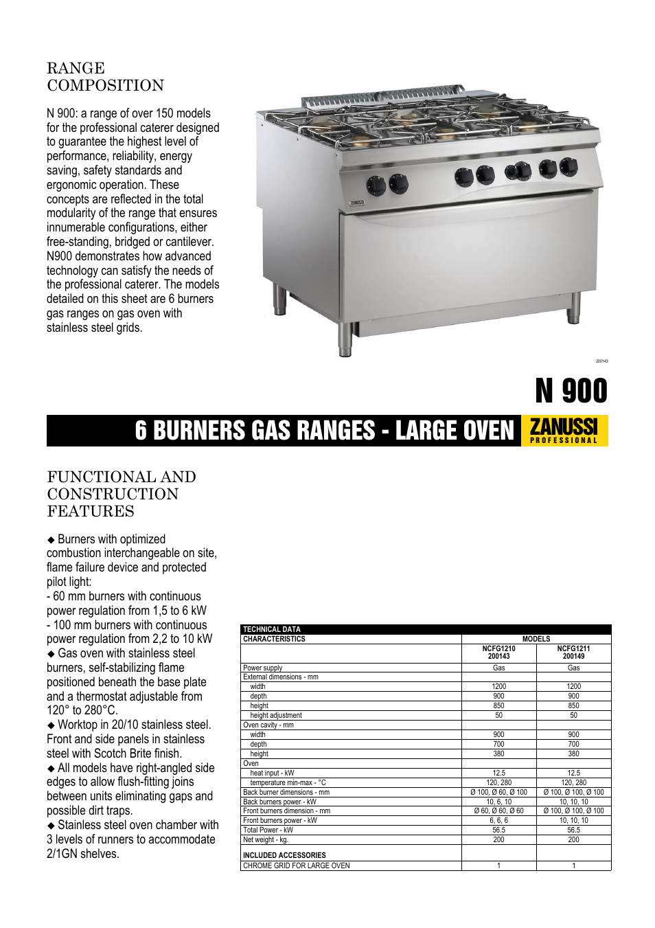 Zanussi 200149 User Manual | 3 pages