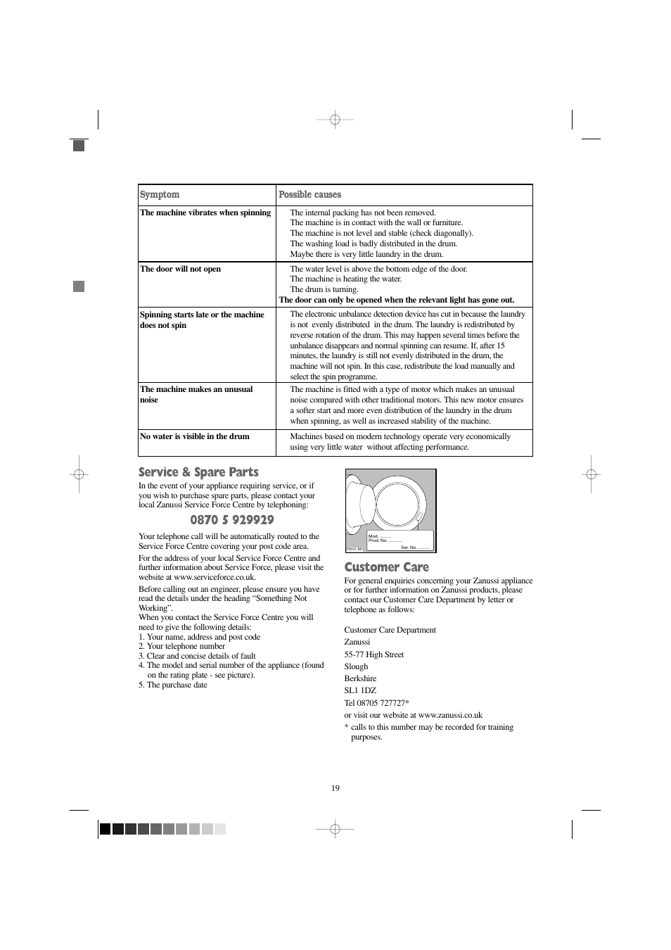 Service & spare parts, Customer care | Zanussi FJ 1454 W User Manual | Page 19 / 26