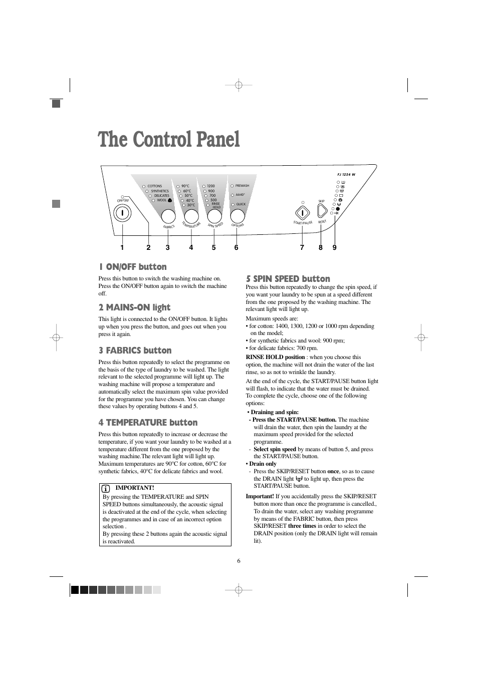 The control panel, 1 on/off button, 2 mains-on light | 3 fabrics button, 4 temperature button, 5 spin speed button | Zanussi FJ 1454 W User Manual | Page 6 / 26