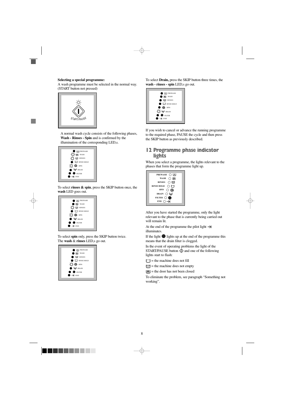 12 programme phase indicator lights | Zanussi FJ 1454 W User Manual | Page 8 / 26