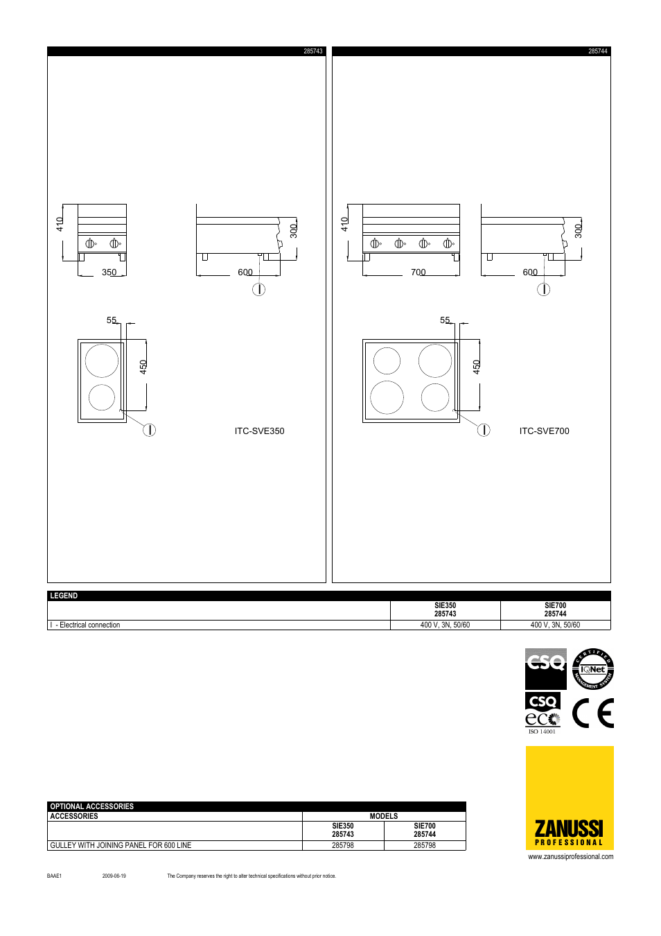 Zanussi | Zanussi 285744 User Manual | Page 2 / 2