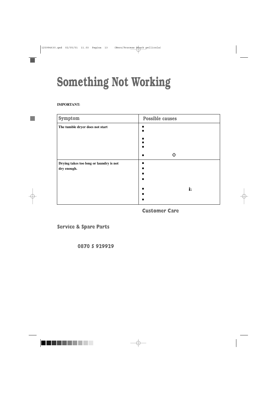 Something not working, Service & spare parts, Customer care | Symptom possible causes | Zanussi TDE 4224 W User Manual | Page 13 / 21