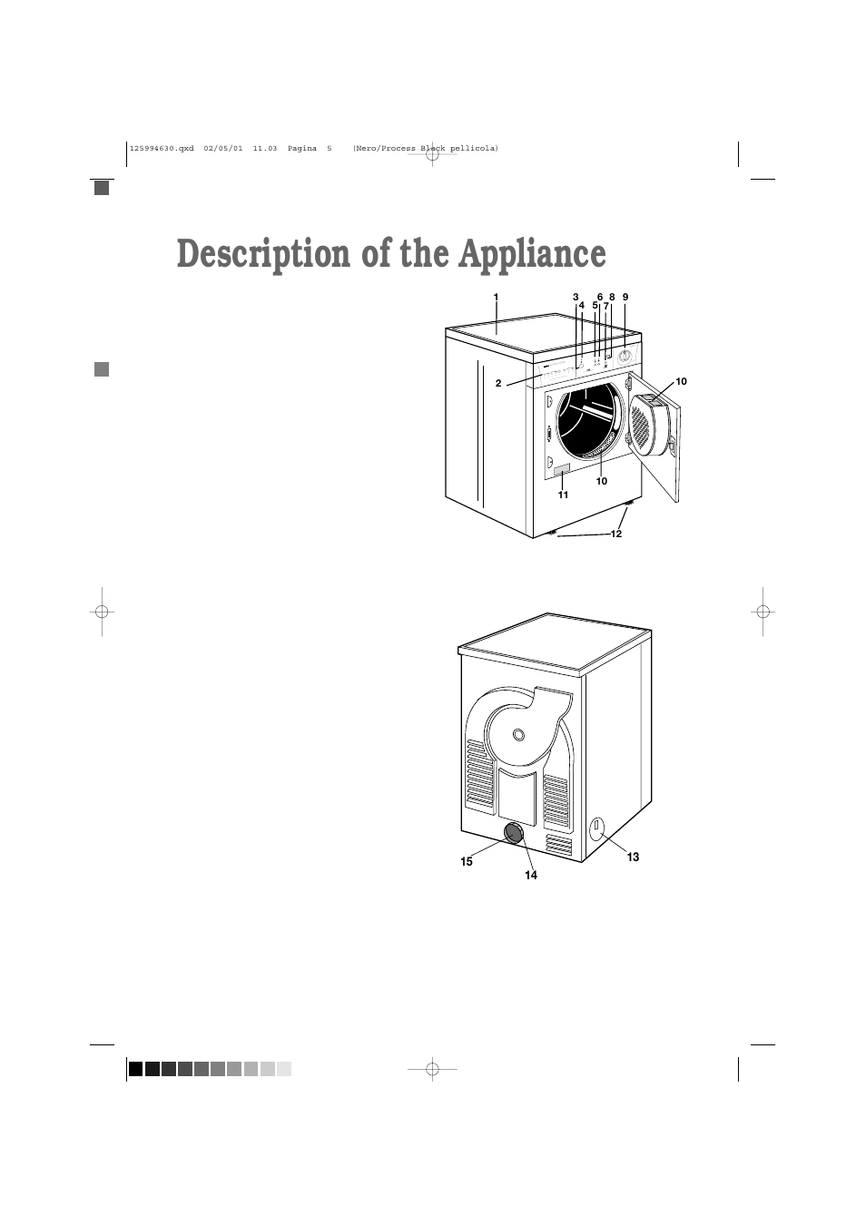 Description of the appliance | Zanussi TDE 4224 W User Manual | Page 5 / 21