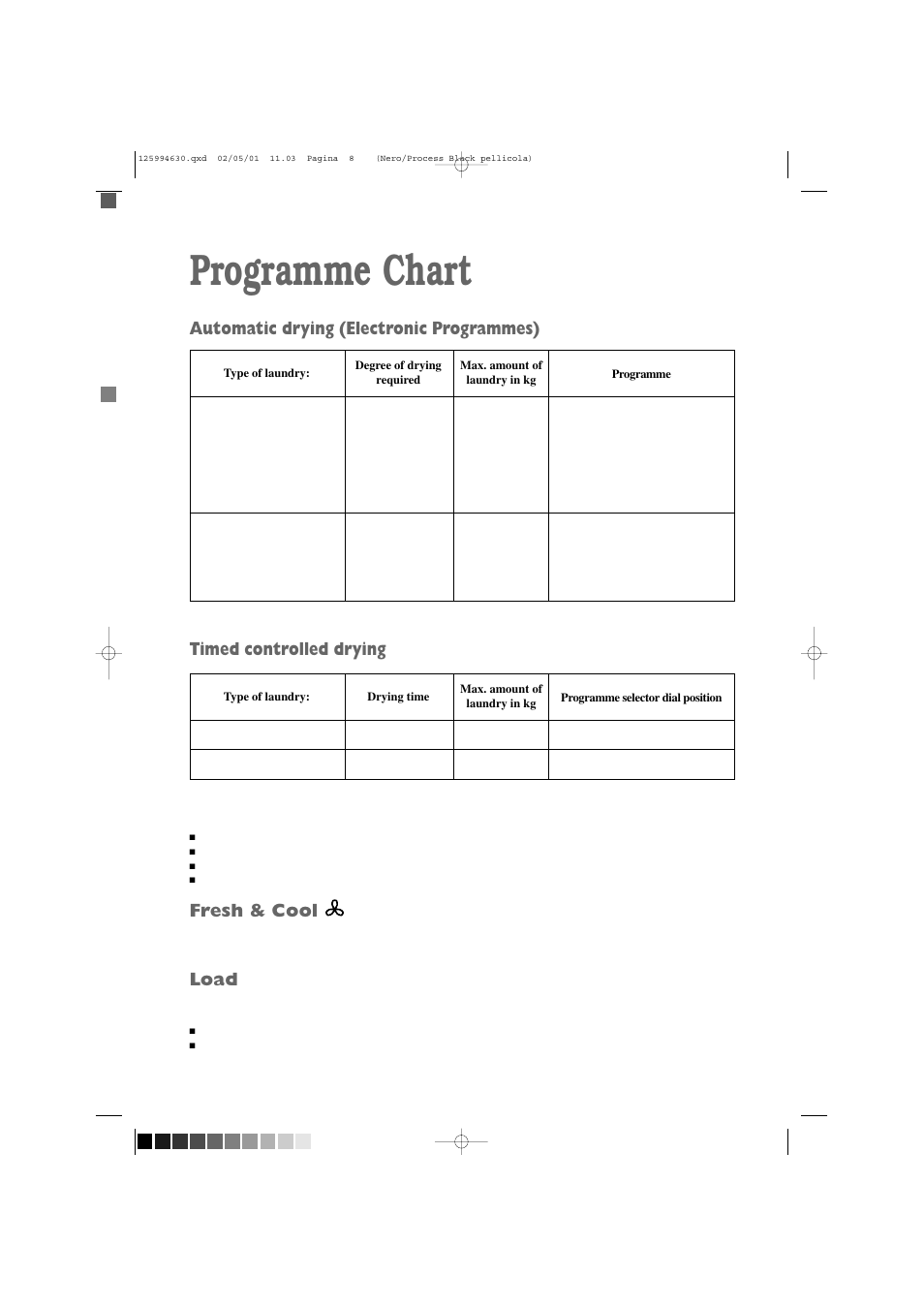 Programme chart, Automatic drying (electronic programmes), Timed controlled drying | Fresh & cool, Load | Zanussi TDE 4224 W User Manual | Page 8 / 21