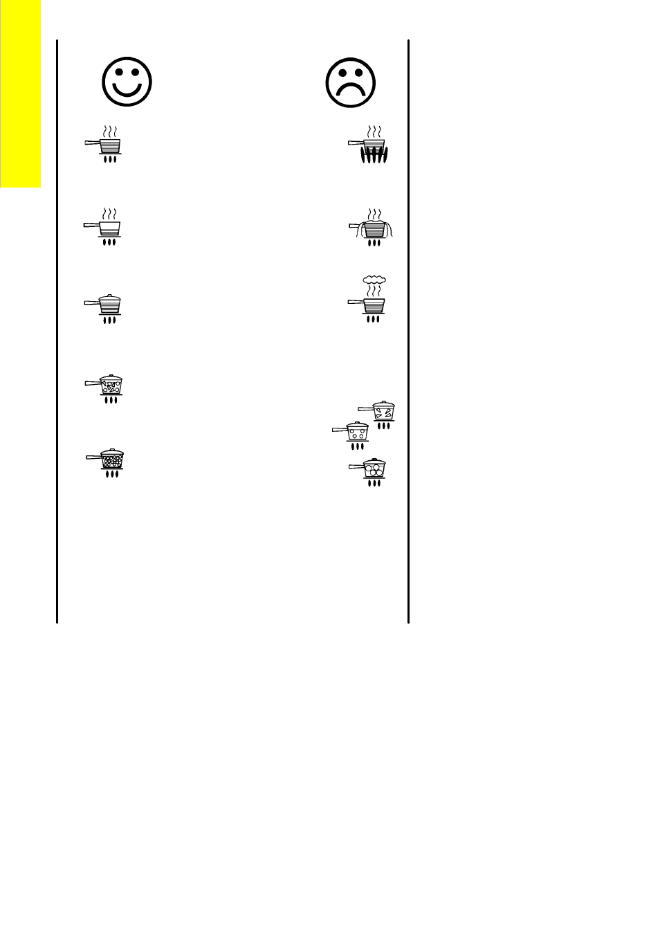 Helpful hints | Zanussi ZCG7550 User Manual | Page 12 / 56