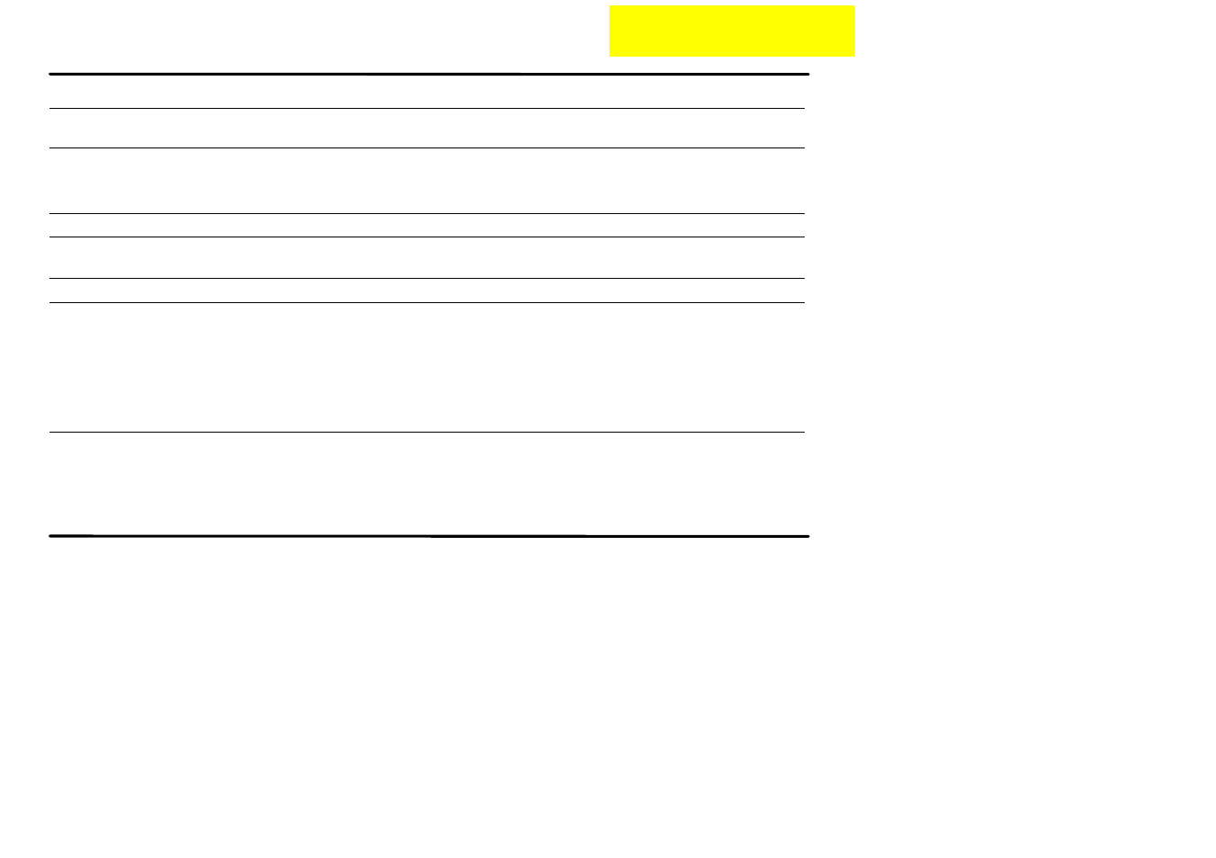 Zanussi ZCG7550 User Manual | Page 20 / 56