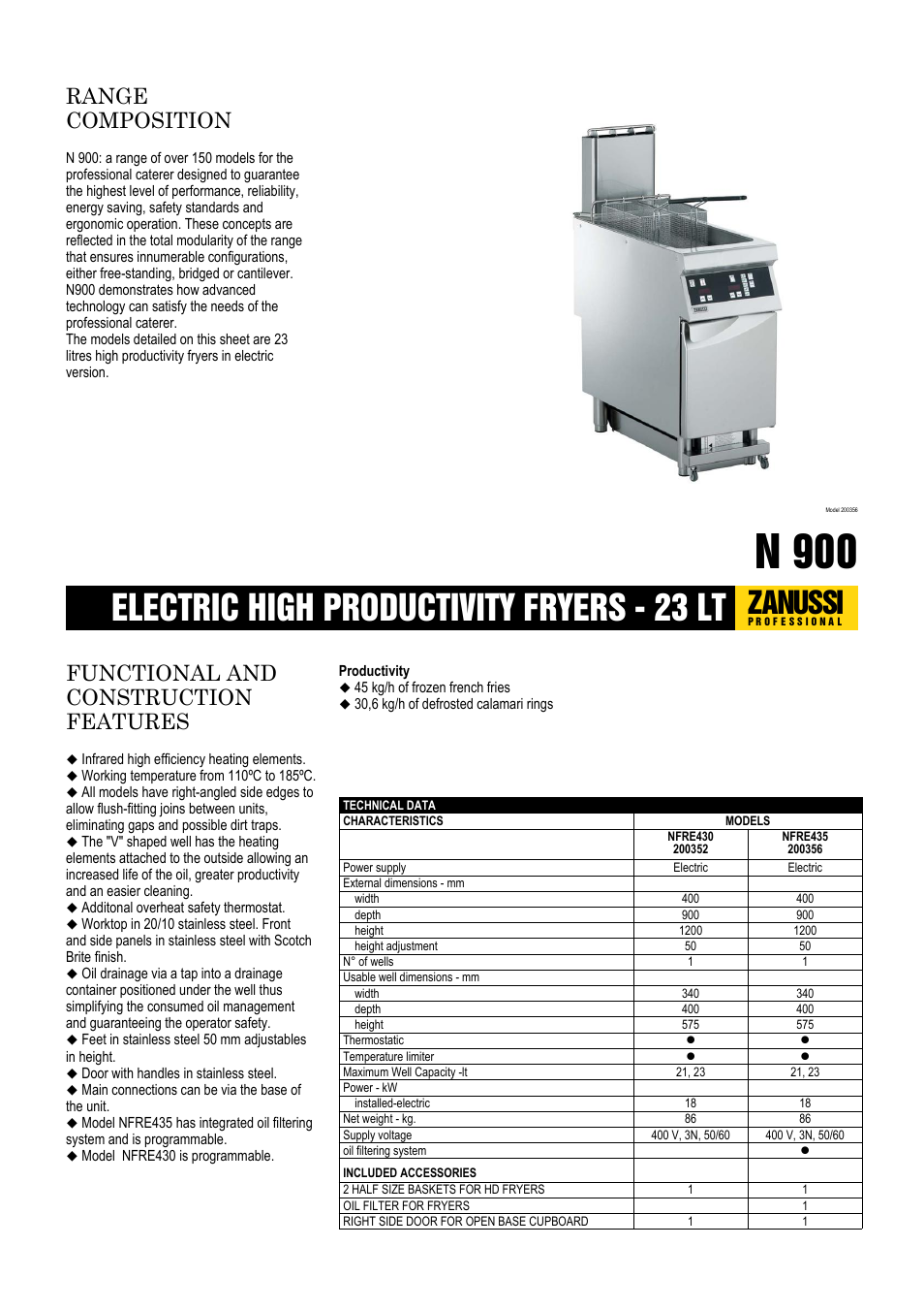 Zanussi NFRE435 User Manual | 2 pages