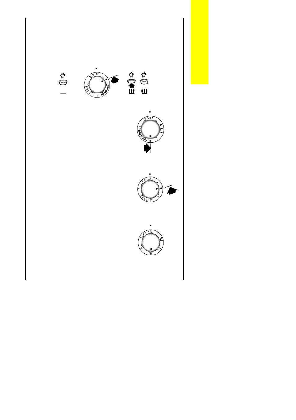 Top oven, Main oven | Zanussi ZCGHL55X User Manual | Page 5 / 52