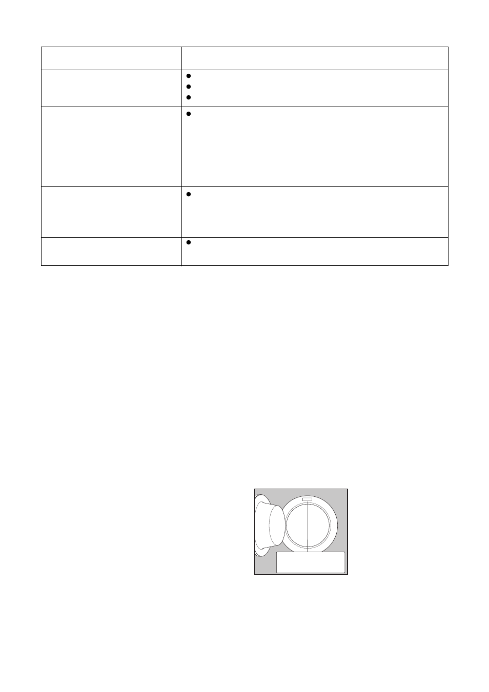 Symptom, Possible causes, Service & spare parts | Customer care | Zanussi ZJ 1284 User Manual | Page 18 / 27