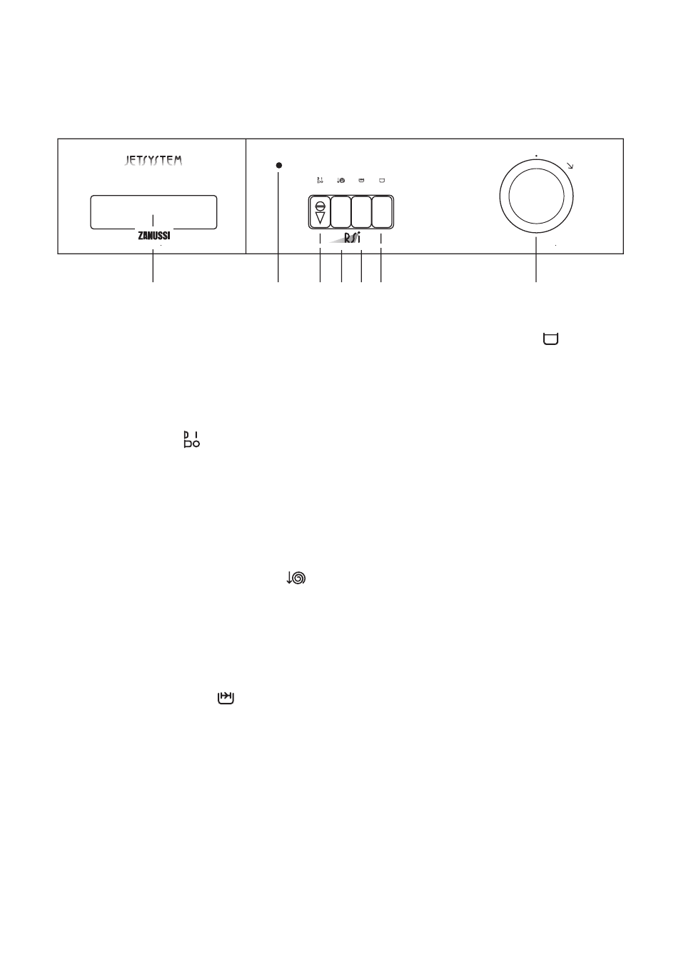 The control panel, 1 detergent dispenser drawer 2 mains-on light, 3 on/off button | 4 spin speed reduction button, 5 quick wash button, 7 programme selector dial | Zanussi ZJ 1284 User Manual | Page 6 / 27