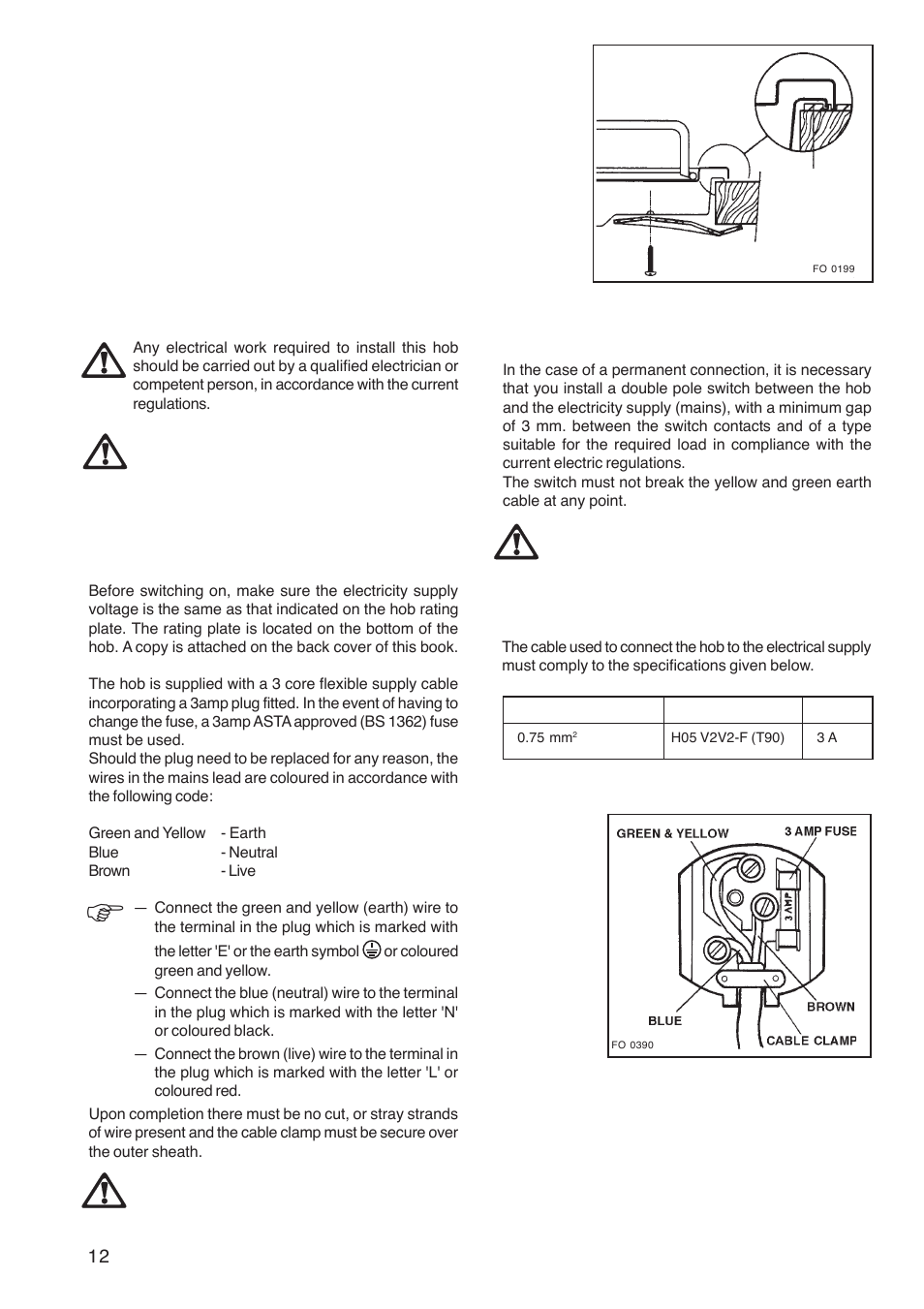 Electrical connections, Supply cable replacement | Zanussi ZGF 982 User Manual | Page 12 / 20