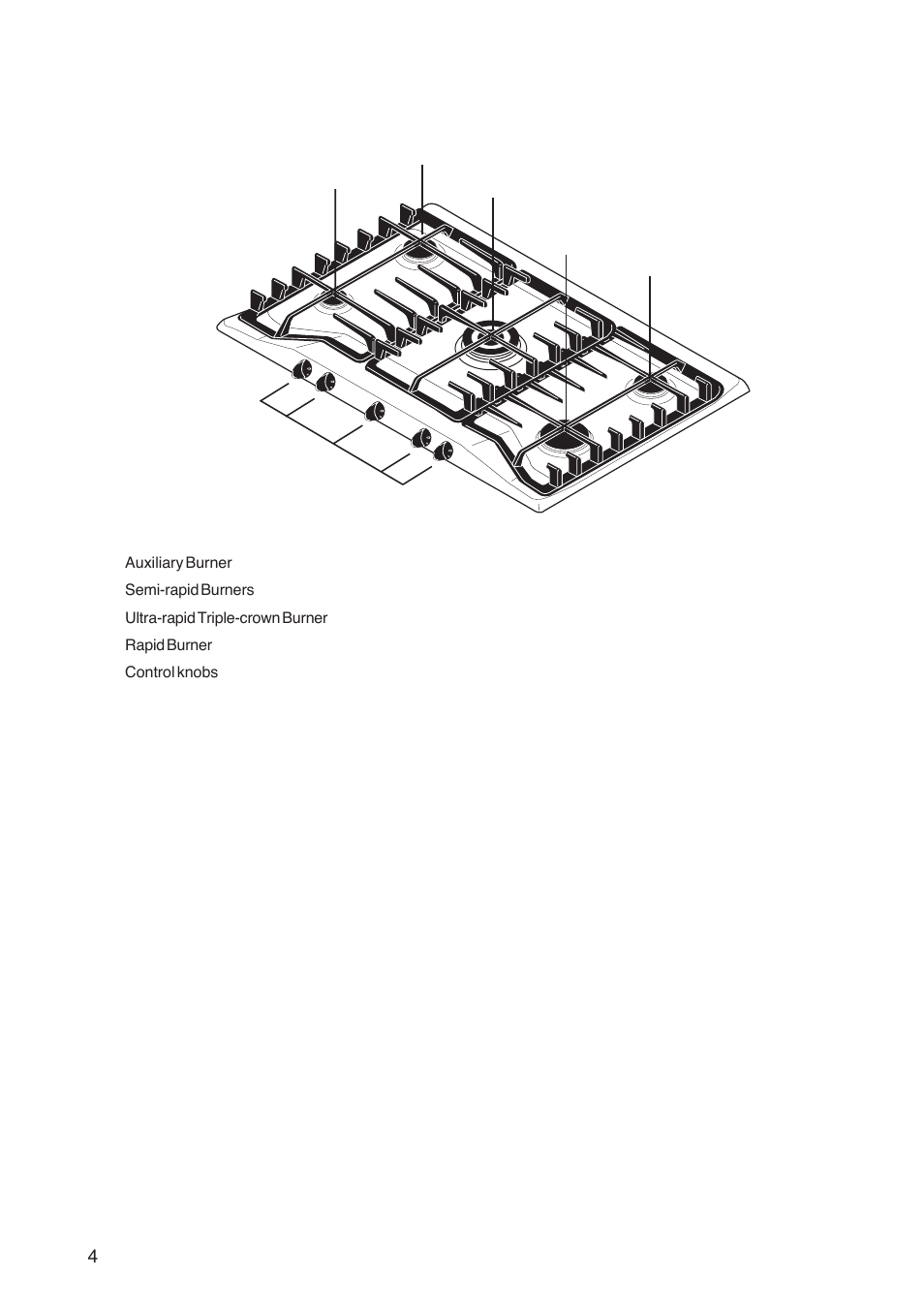 Description of the hob | Zanussi ZGF 982 User Manual | Page 4 / 20