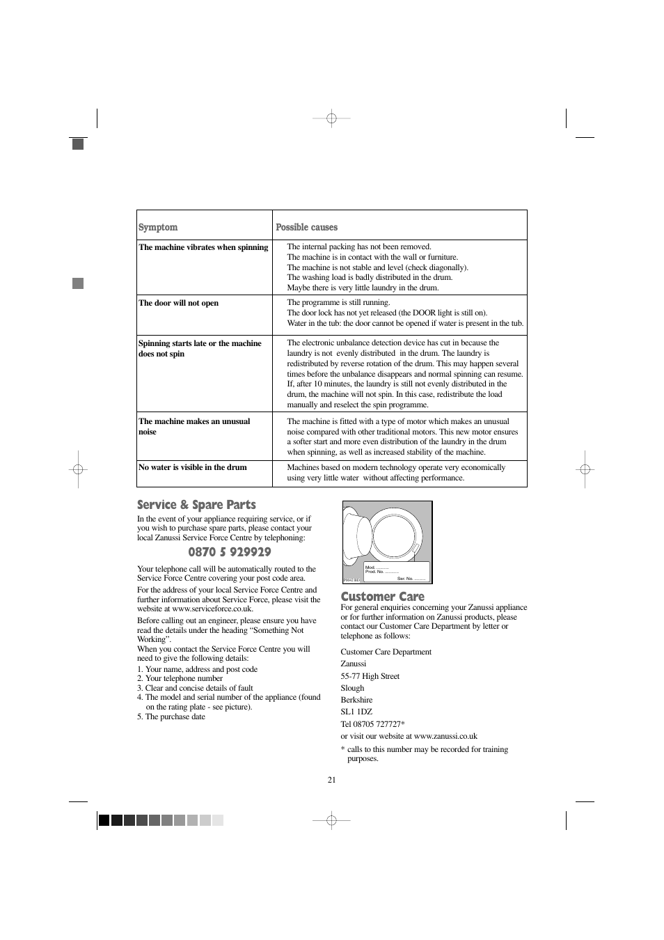 Service & spare parts, Customer care | Zanussi F 1256 W User Manual | Page 21 / 28