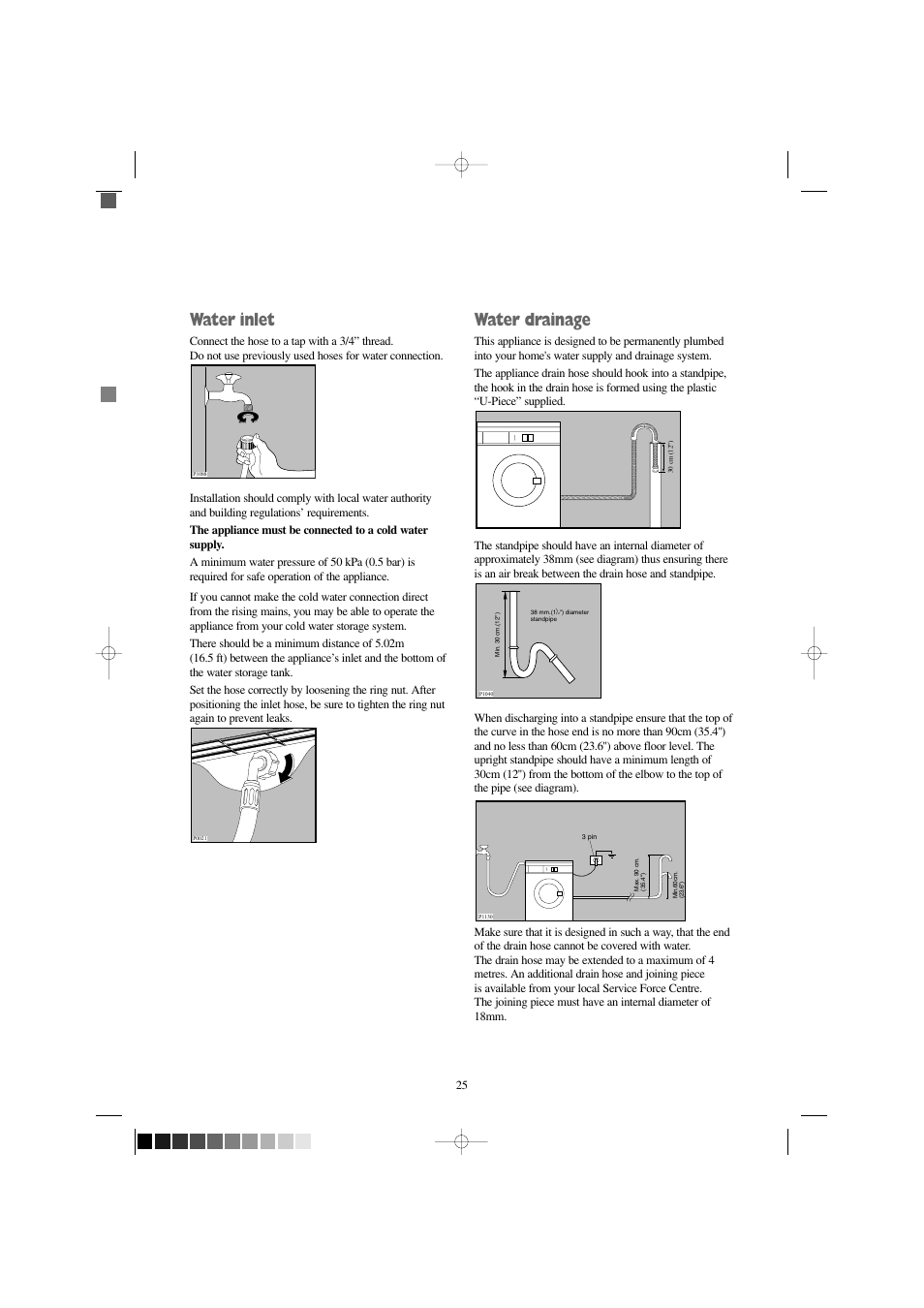Water inlet, Water drainage | Zanussi F 1256 W User Manual | Page 25 / 28