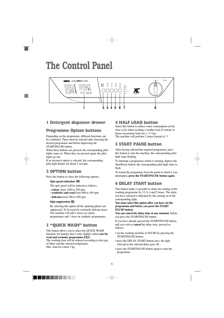 The control panel, 2 option button, 3 “quick wash” button | 4 half load button, 5 start pause button, 6 delay start button | Zanussi F 1256 W User Manual | Page 6 / 28