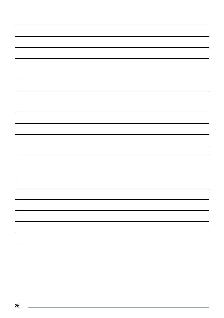 Zanussi ZWG 5120 P User Manual | Page 26 / 28