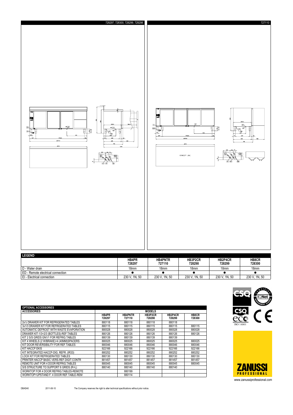 Zanussi | Zanussi Concept 727110 User Manual | Page 2 / 2