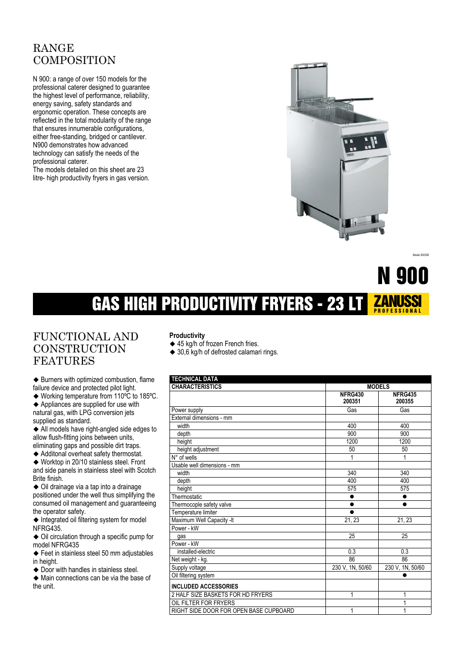 Zanussi 200355 User Manual | 2 pages