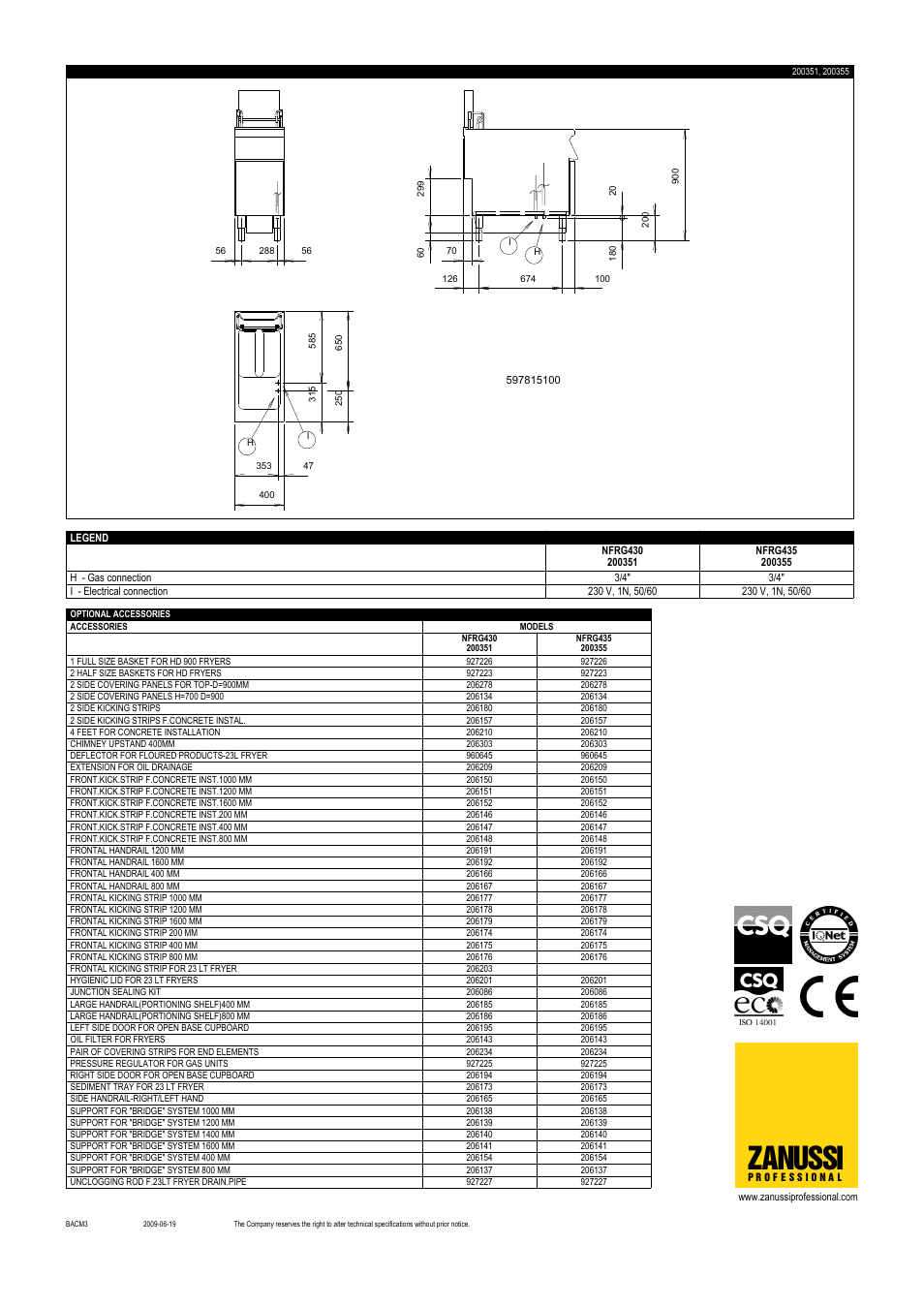 Zanussi | Zanussi 200355 User Manual | Page 2 / 2