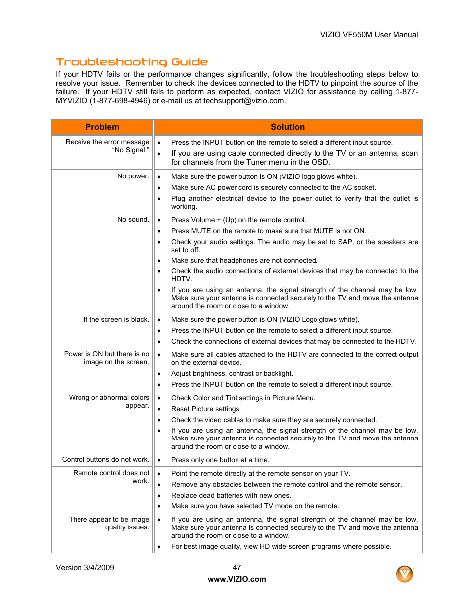 Troubleshooting guide | Zanussi VF550M User Manual | Page 47 / 57