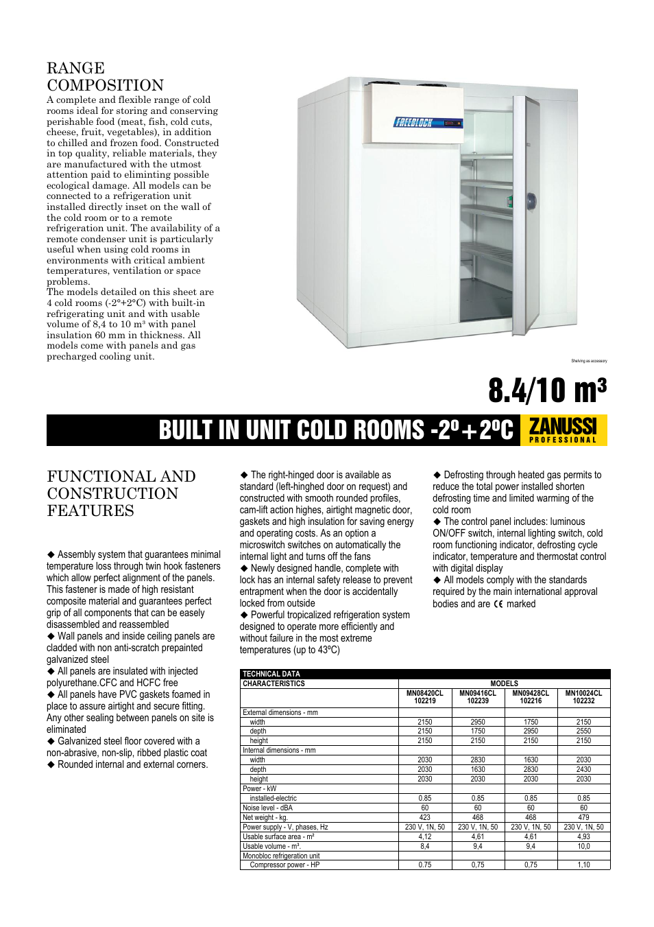 Zanussi 102216 User Manual | 2 pages