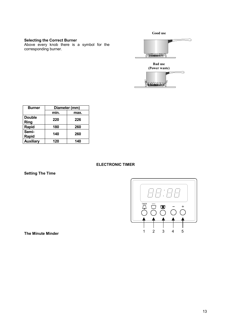Zanussi ZCM930X User Manual | Page 13 / 32