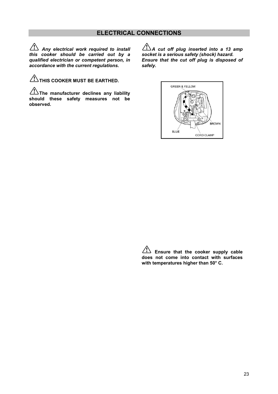 Electrical connections | Zanussi ZCM930X User Manual | Page 23 / 32