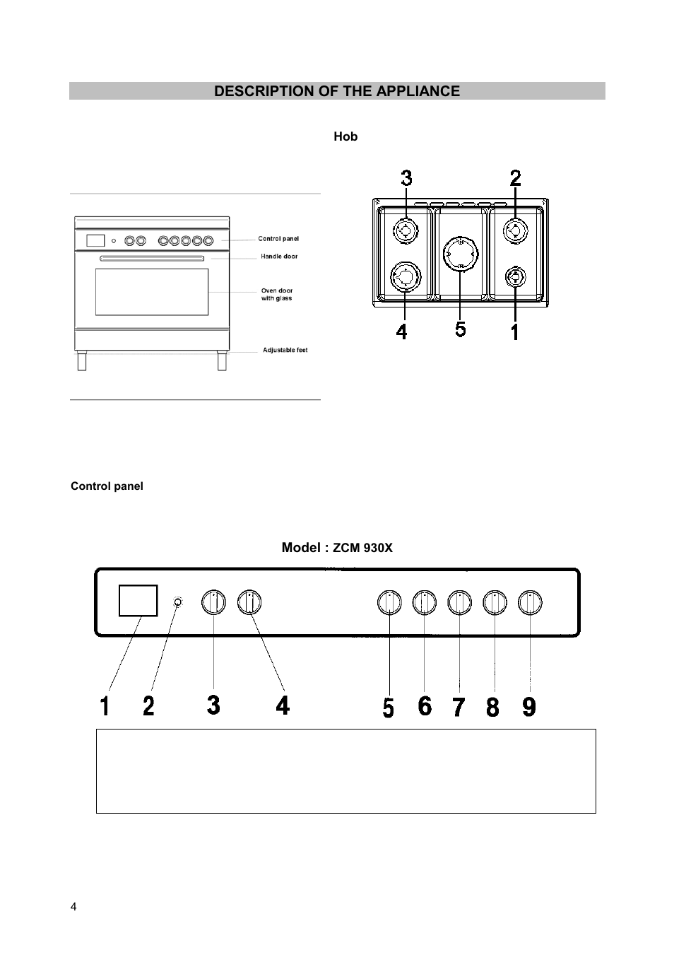 Description of the appliance | Zanussi ZCM930X User Manual | Page 4 / 32