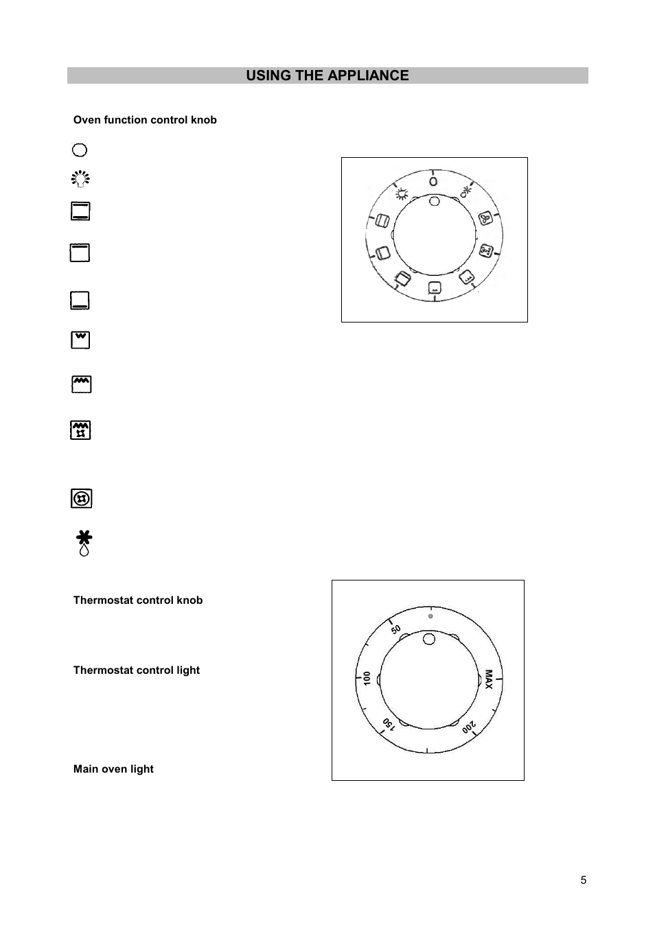 Using the appliance | Zanussi ZCM930X User Manual | Page 5 / 32