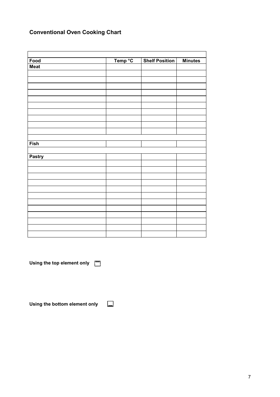 Conventional oven cooking chart | Zanussi ZCM930X User Manual | Page 7 / 32