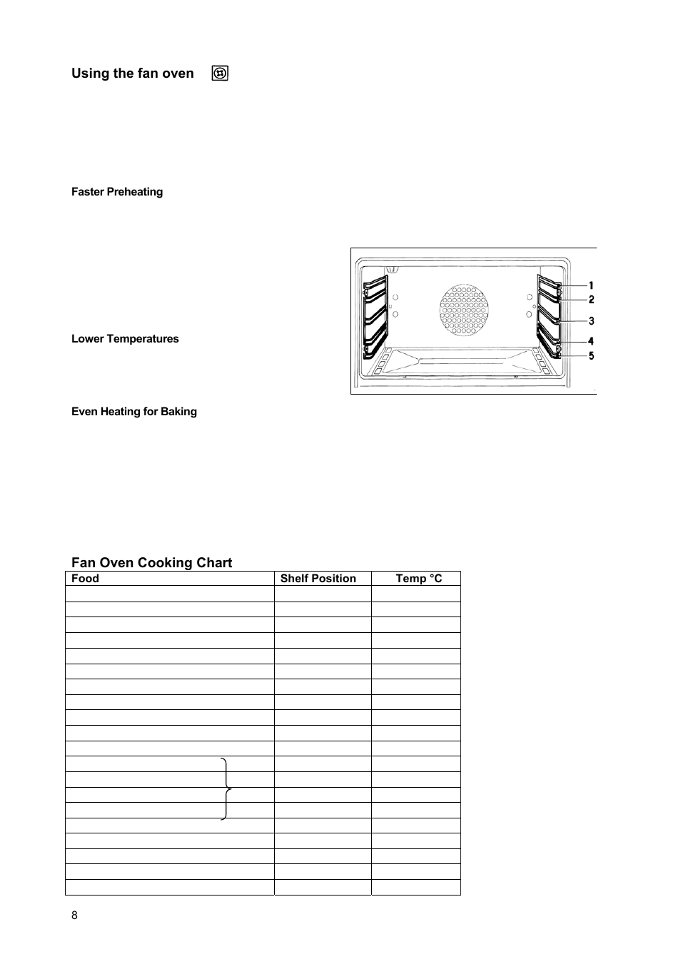 Using the fan oven, Fan oven cooking chart | Zanussi ZCM930X User Manual | Page 8 / 32