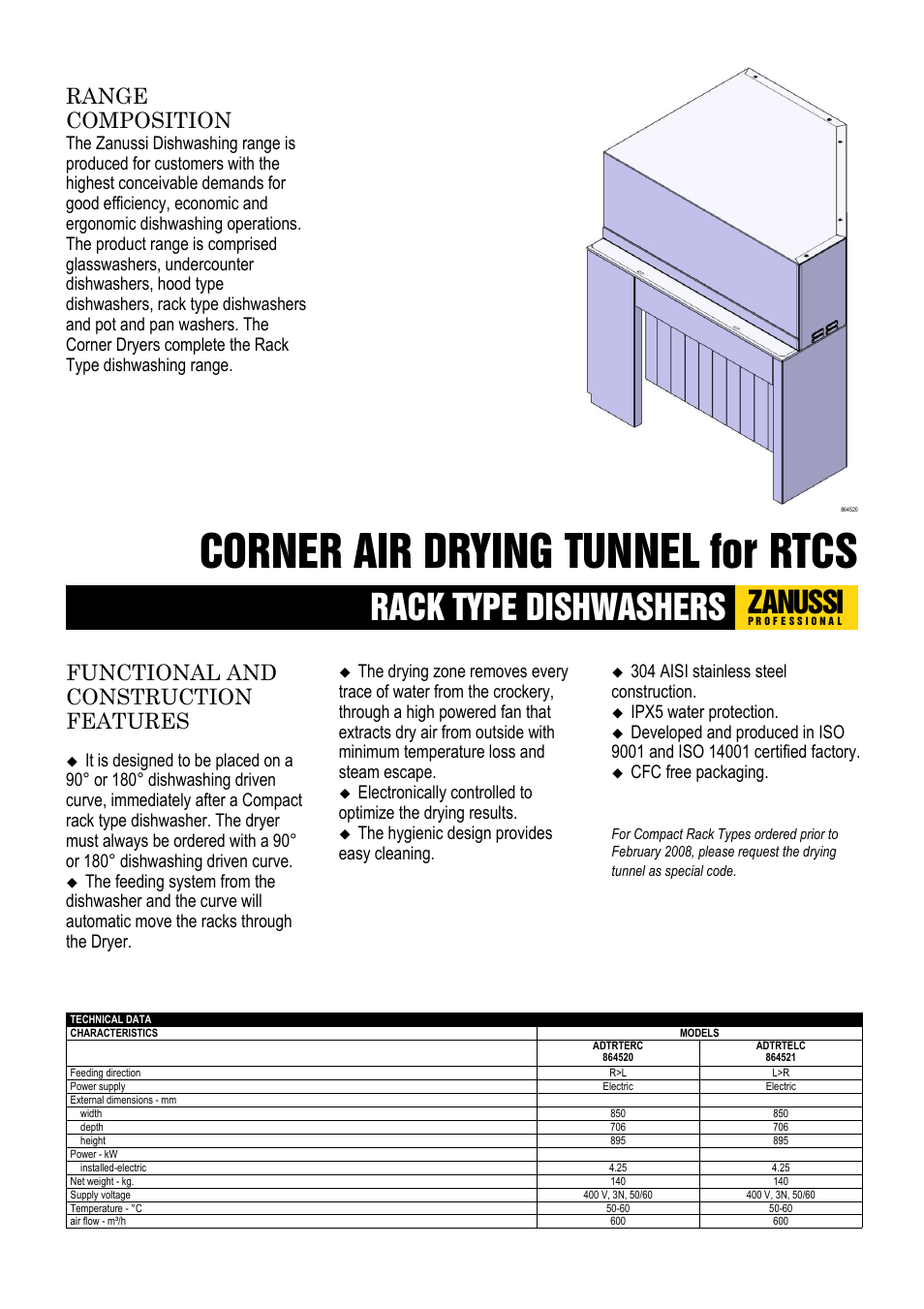 Zanussi ADTRTELC User Manual | 4 pages