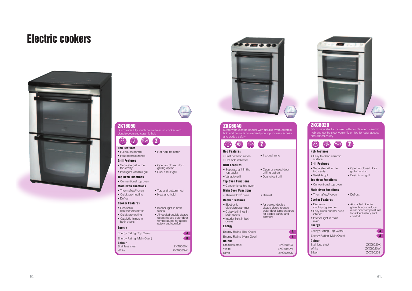 Electric cookers, Zkt6050, Zkc6040 | Zkc6020 | Zanussi Range Cookers User Manual | Page 3 / 9