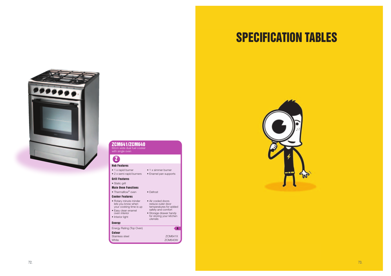 Specification tables | Zanussi Range Cookers User Manual | Page 9 / 9