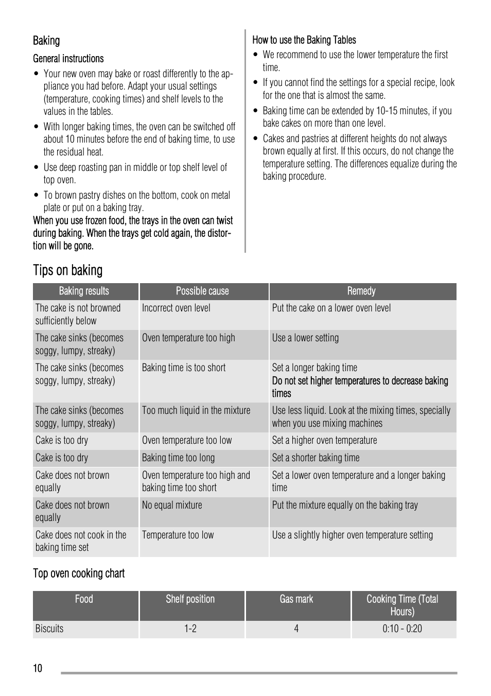 Tips on baking | Zanussi ZCG661 User Manual | Page 10 / 24