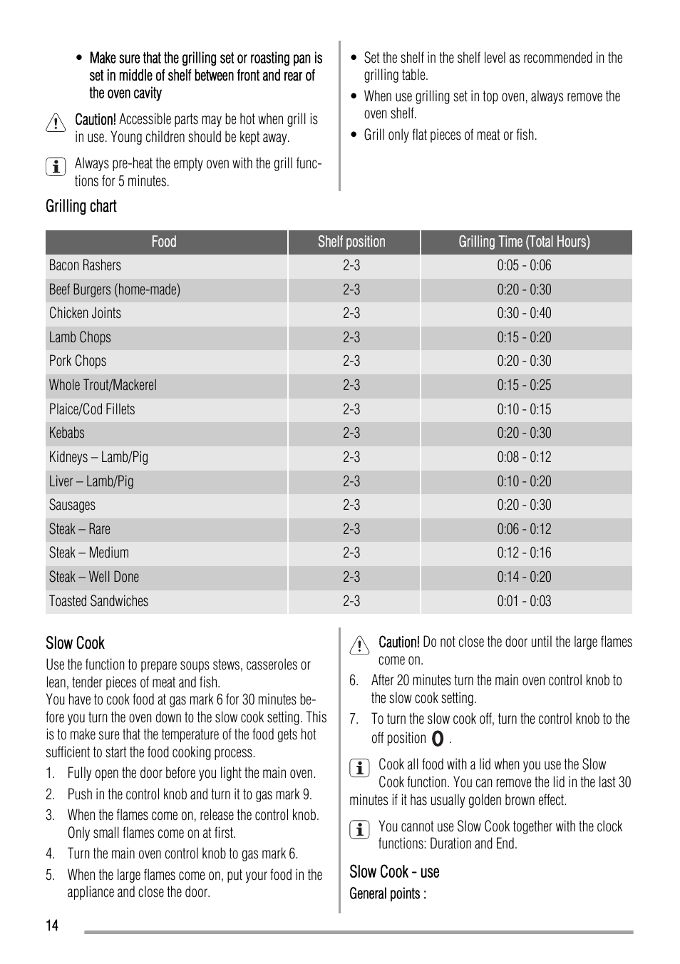 Zanussi ZCG661 User Manual | Page 14 / 24