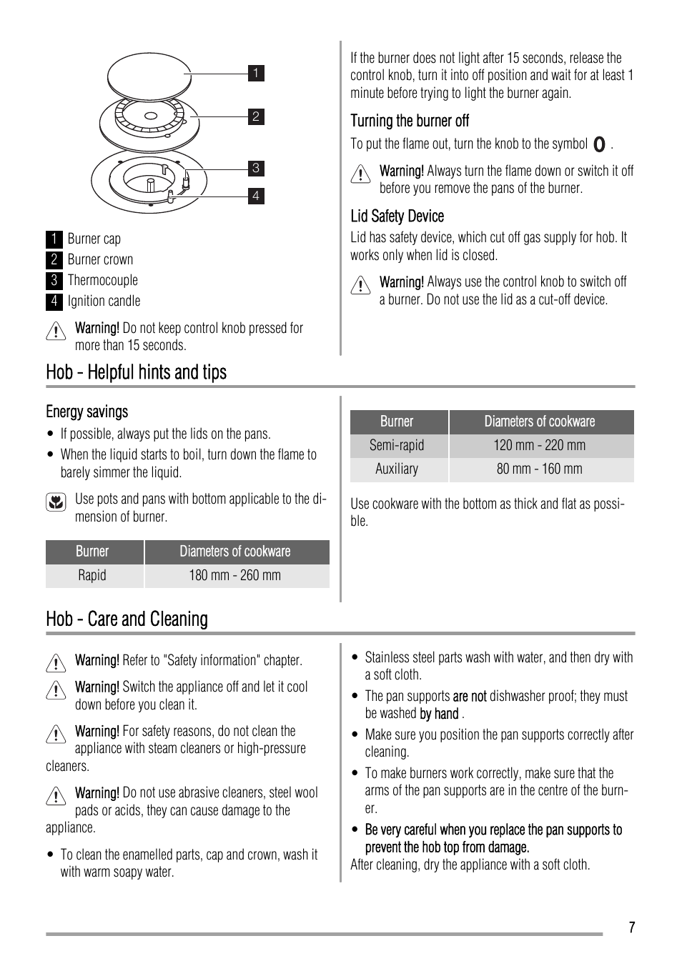 Hob - helpful hints and tips, Hob - care and cleaning | Zanussi ZCG661 User Manual | Page 7 / 24