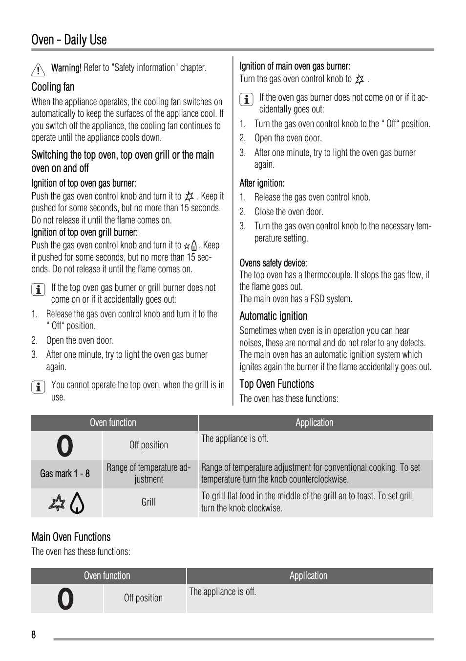 Oven - daily use | Zanussi ZCG661 User Manual | Page 8 / 24
