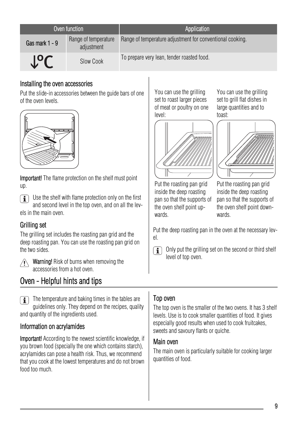 Oven - helpful hints and tips | Zanussi ZCG661 User Manual | Page 9 / 24