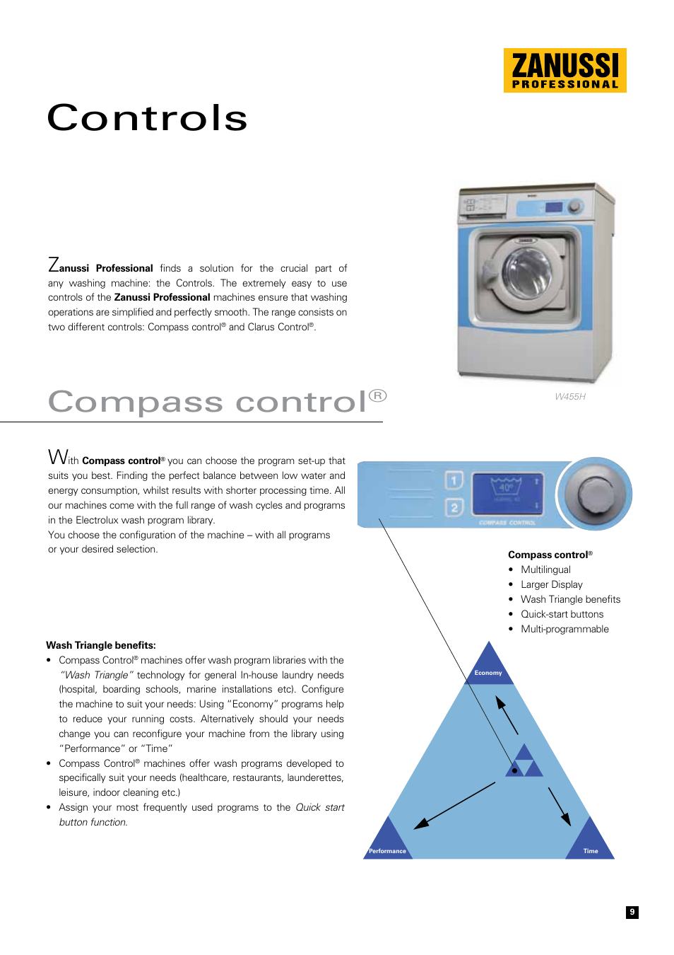 Controls, Compass control | Zanussi Clothes Dryer User Manual | Page 9 / 20