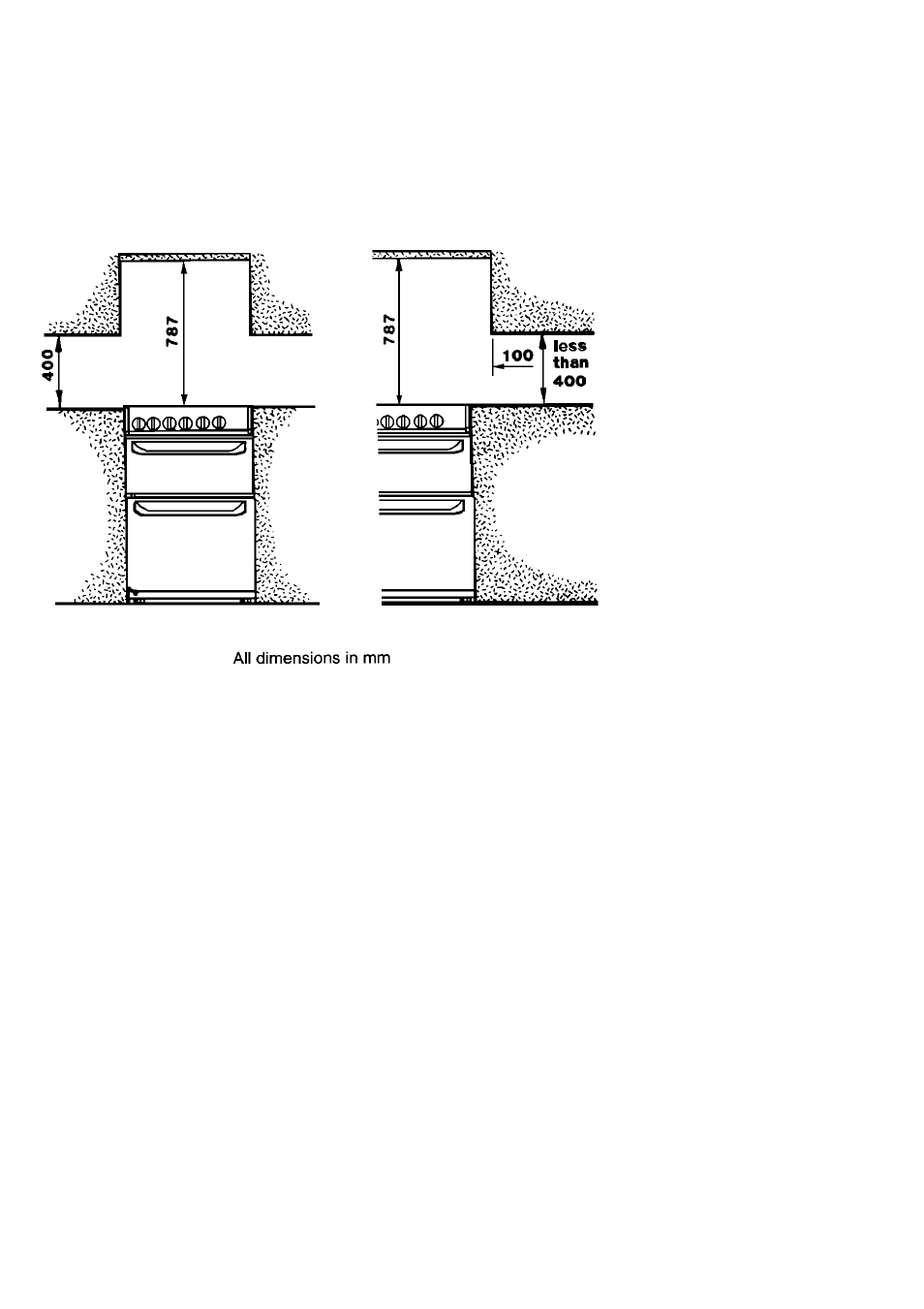 Zanussi ZCG 8021 User Manual | Page 44 / 52