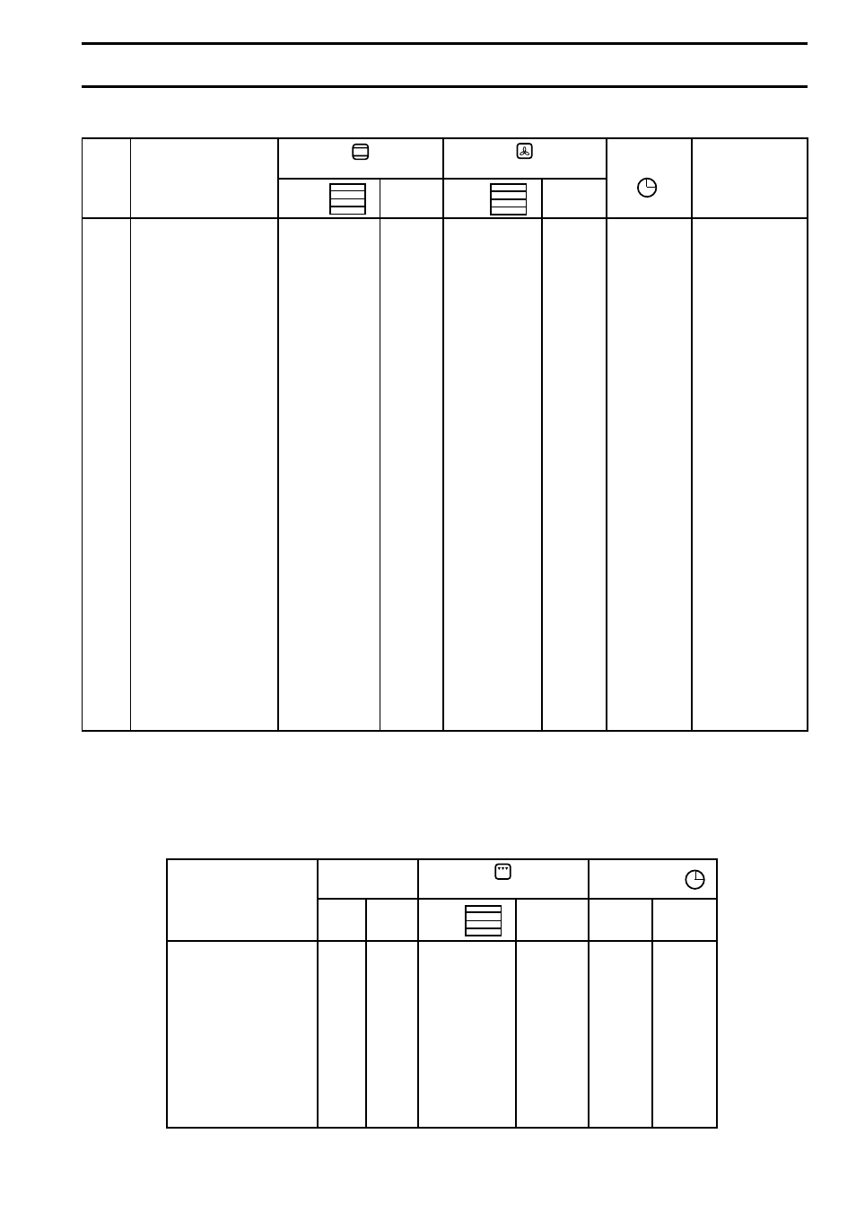 Cooking charts (traditional and fan oven, grill), Traditional cooking and fan ducted cooking, Grilling | Zanussi ZBS 862 User Manual | Page 13 / 20