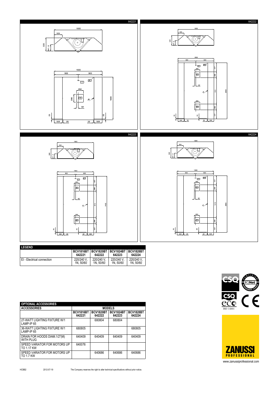 Zanussi | Zanussi Block 642227 User Manual | Page 2 / 2