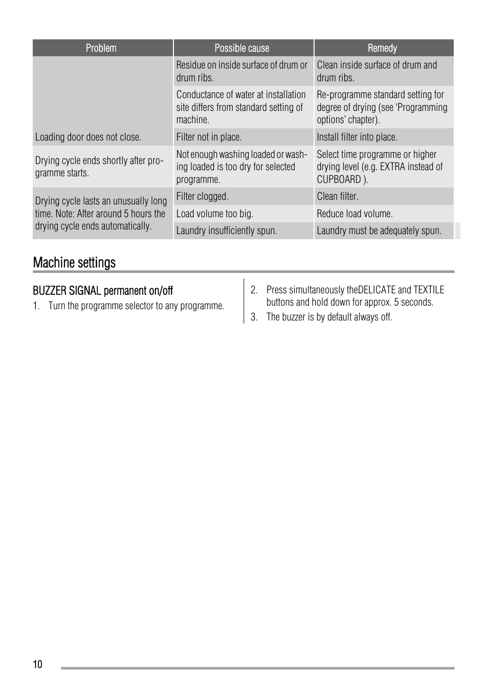 Machine settings | Zanussi ZDE 47100W User Manual | Page 10 / 16