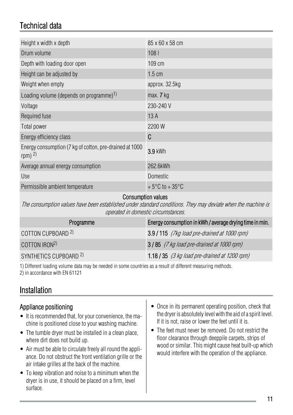 Technical data, Installation | Zanussi ZDE 47100W User Manual | Page 11 / 16