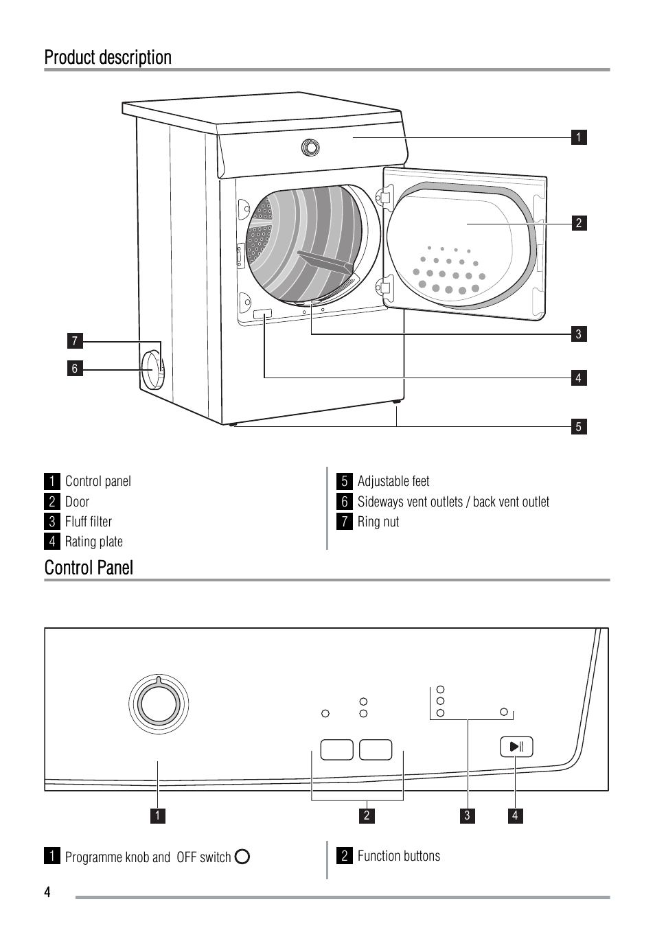 Product description, Control panel | Zanussi ZDE 47100W User Manual | Page 4 / 16