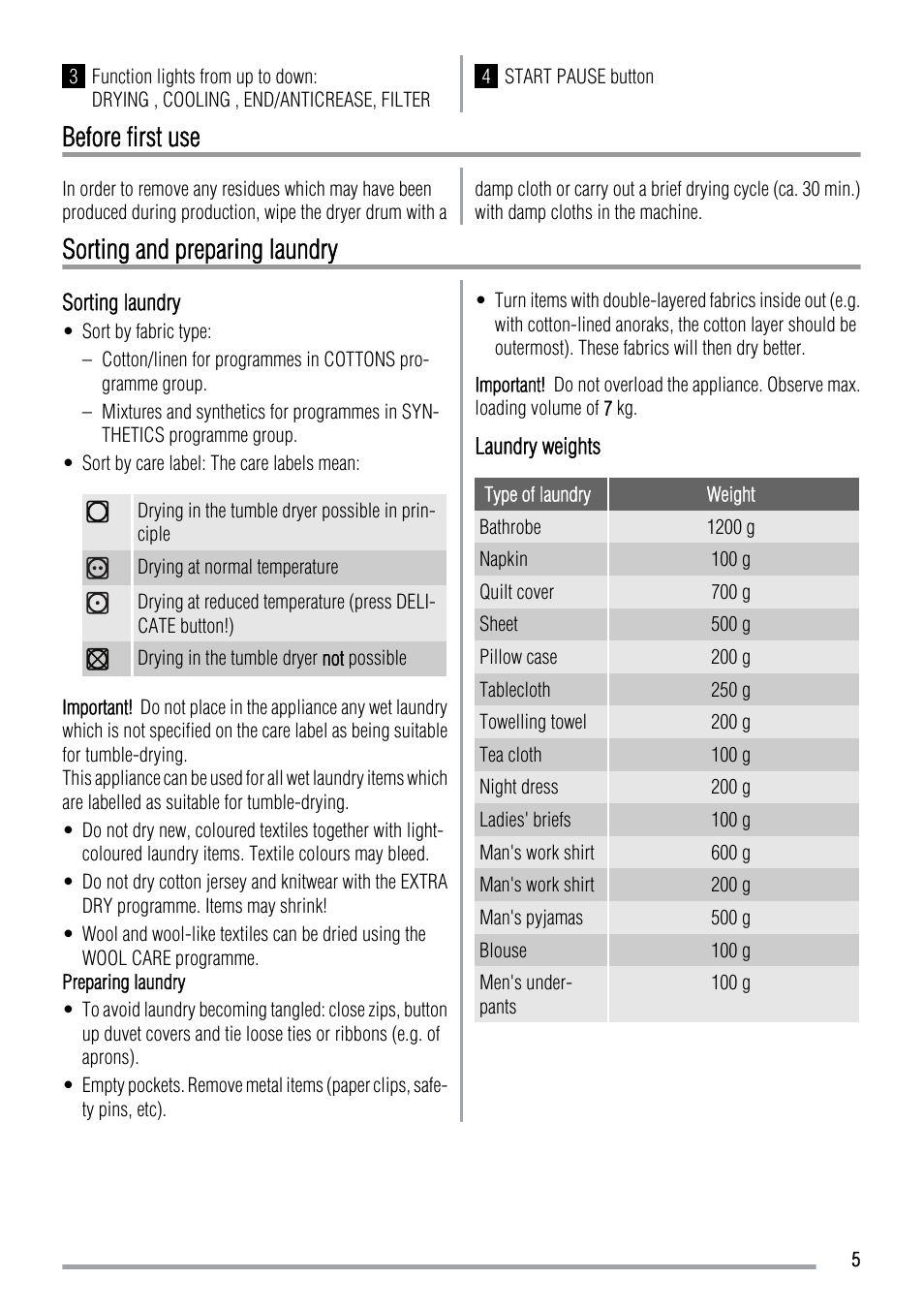 Before first use, Sorting and preparing laundry | Zanussi ZDE 47100W User Manual | Page 5 / 16