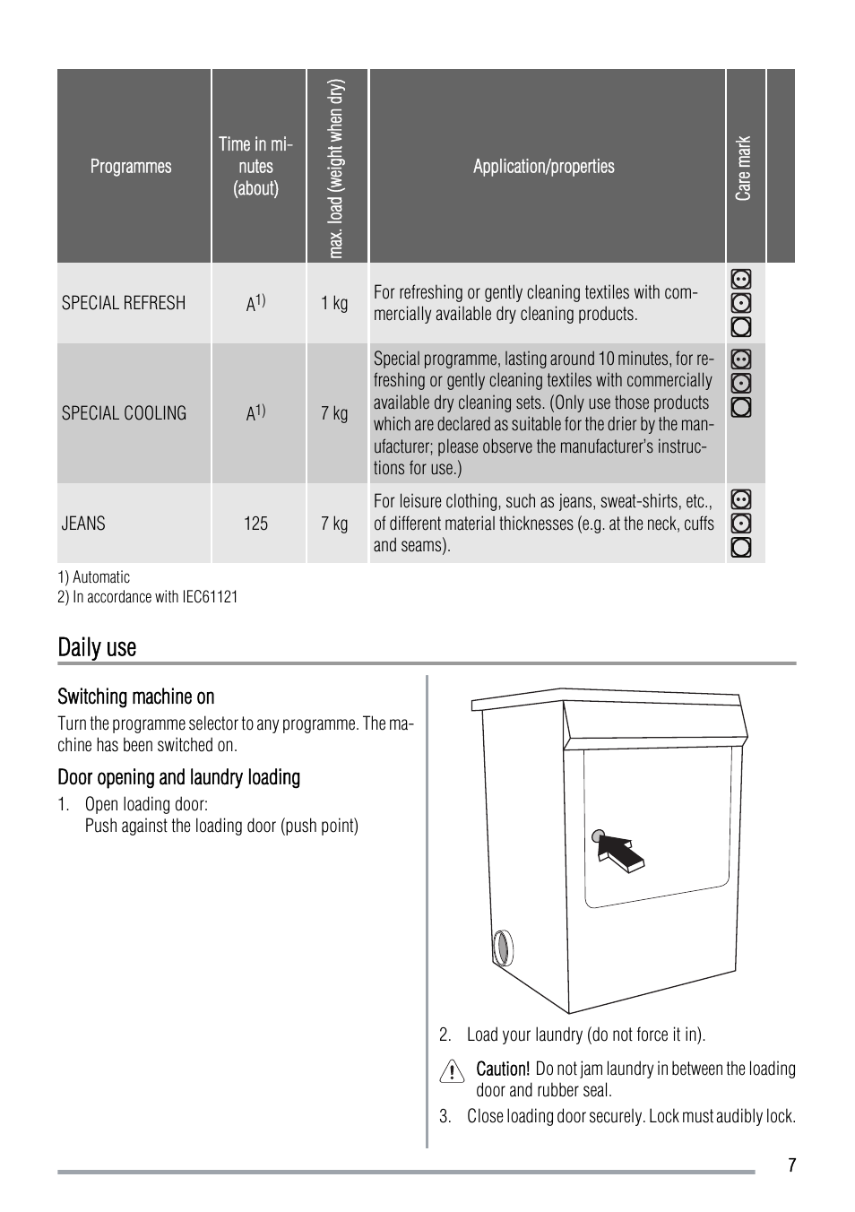 Daily use | Zanussi ZDE 47100W User Manual | Page 7 / 16