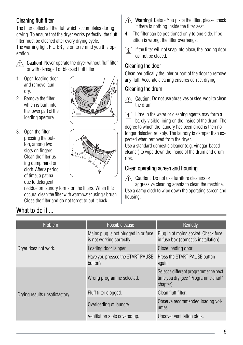 What to do if | Zanussi ZDE 47100W User Manual | Page 9 / 16