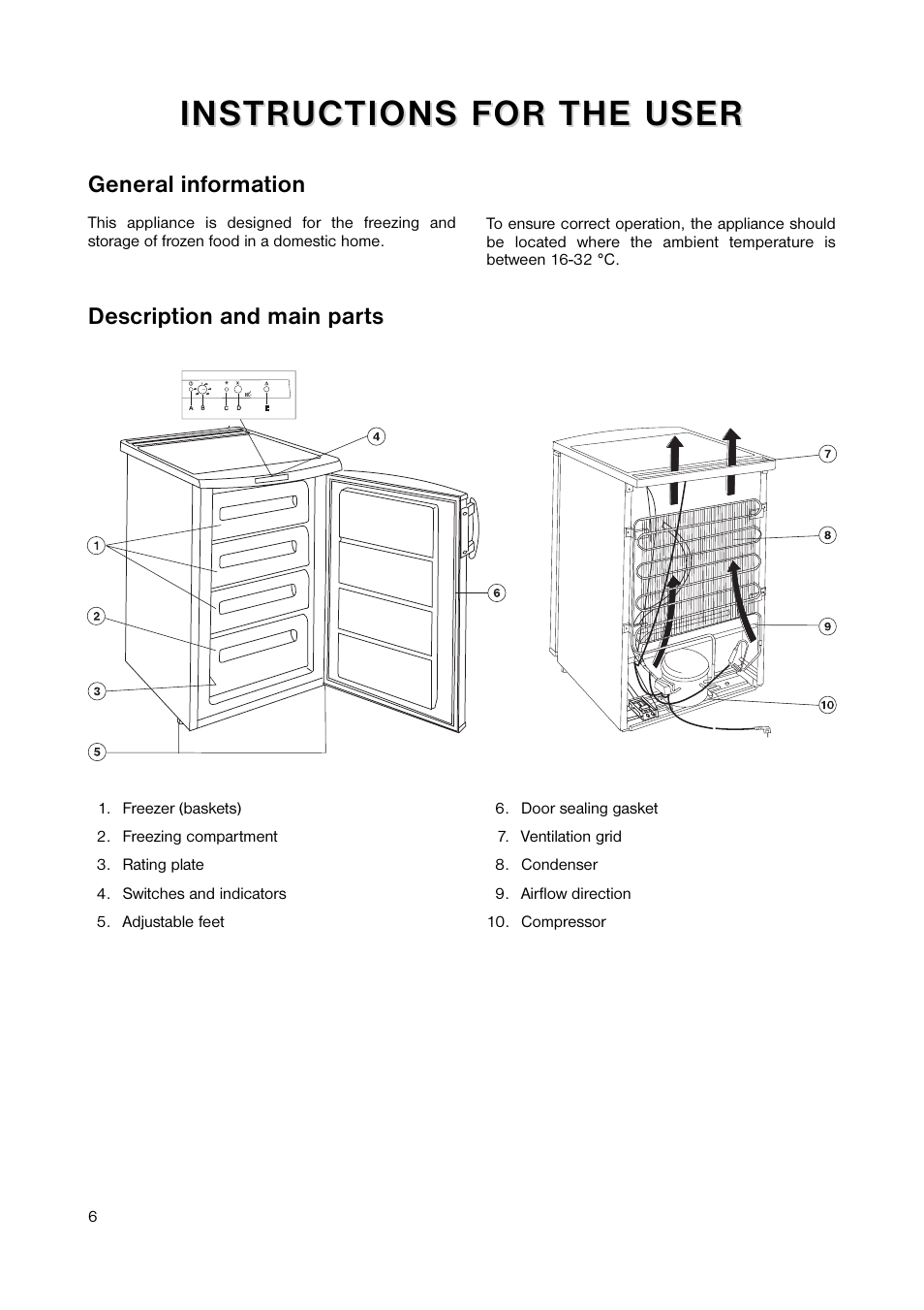 Zanussi ZUF 105W User Manual | Page 6 / 20